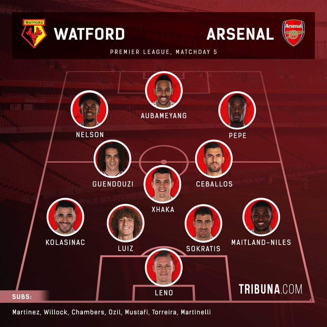 Select your favourite Arsenal starting XI vs Watford from 3 options