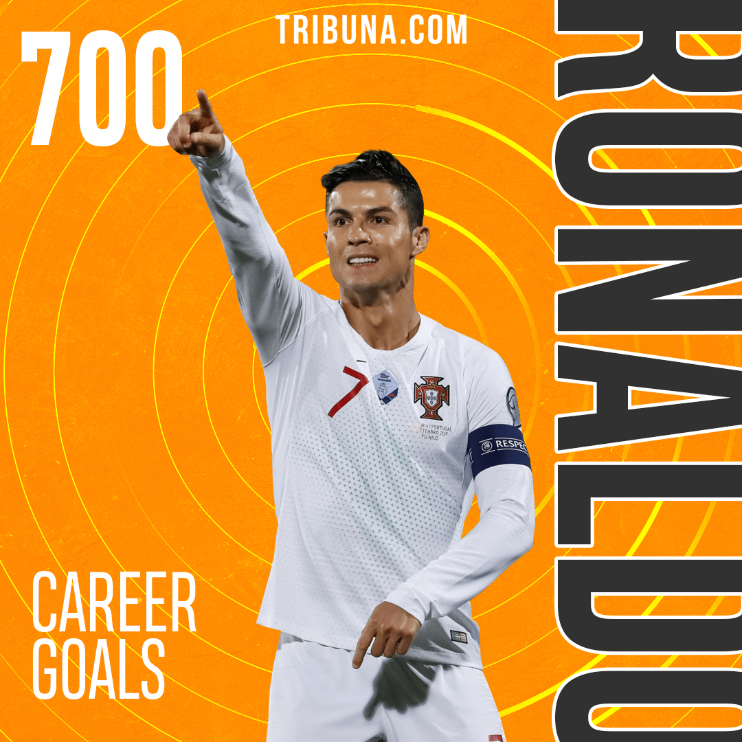 Cristiano Ronaldo Reaches Incredible Milestone 700 Career Goals