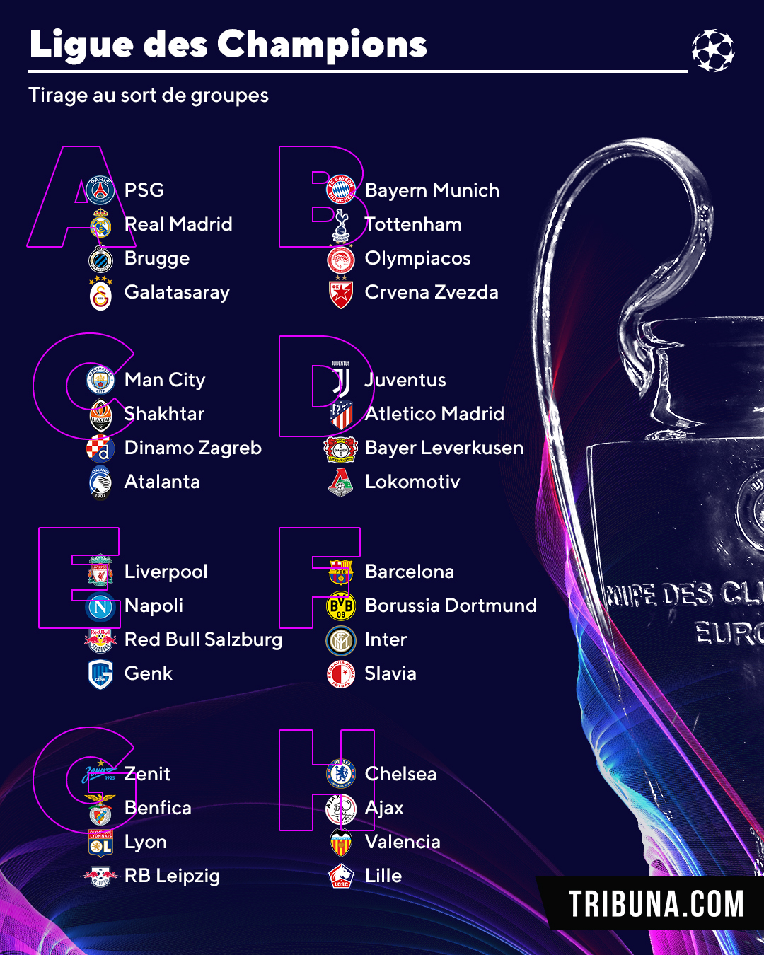 [Football] Ligue des Champions 2019-2020 Fr%20(1)